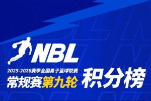 NBL积分榜：金牛全胜跃居榜首 长沙勇胜和上海玄鸟分列第二三位