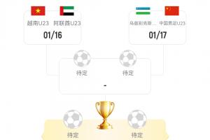 首次晋级8强！U23国足1/4决赛对阵乌兹别克，时间本周六晚19：30
