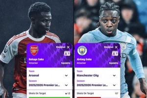 萨卡、多库英超每90分钟数据：创造机会2.3比3.3、过人2.2比4.9