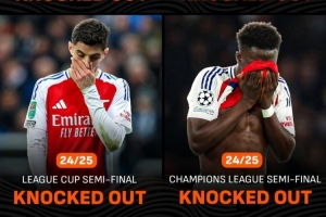 阿森纳近4次参加半决赛皆出局，创造队史半决赛连续出局纪录