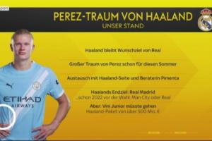 又来?德天空:哈兰德仍是皇马引援首选 转会总价5亿维尼修斯得走