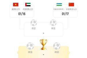 U23亚洲杯8强对阵：中国vs乌兹别克 越南vs阿联酋 澳大利亚vs韩国