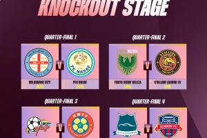 冲击卫冕!女足亚冠1/4决赛抽签:武汉车谷江大女足vs水原FC女足