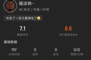 米兰中场福法纳本场数据:1解围1拦截3抢断,评分7.1